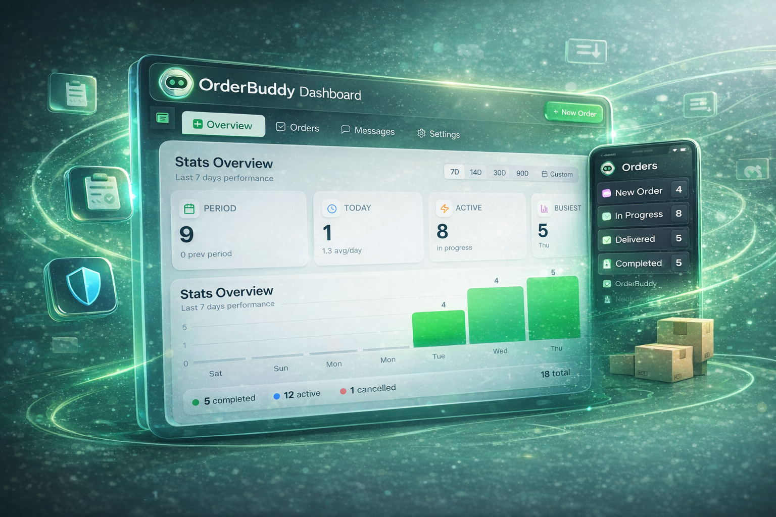 OrderBuddy Dashboard — Stats overview with order counts, charts, and mobile order list