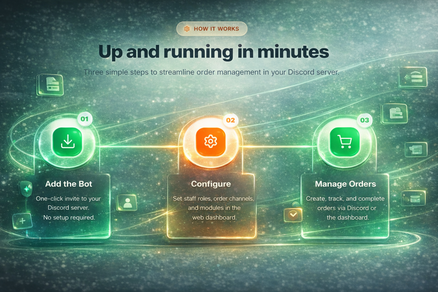 How OrderBuddy works — 3 steps: Add the Bot, Configure, Manage Orders